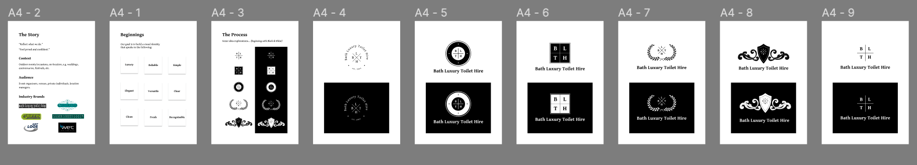 Design file which is organised and presentable to a client.