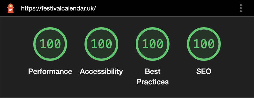 Lighthouse scores showing 100 for all categories.