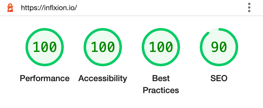 Lighthouse scores inflxion.io.